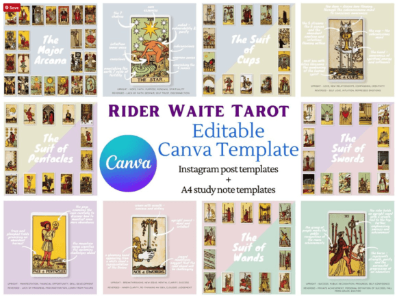 Unlocking Visual Tarot: The Rider Waite Canva Template